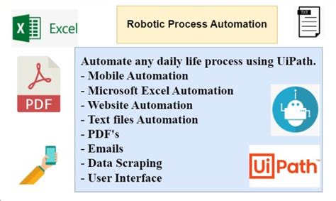 Automate your workflow manual business using uipath rpa robot …