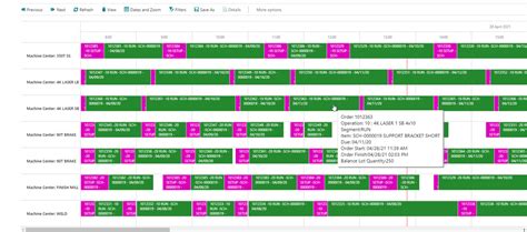 Automated Production Scheduling Using Dynamics …