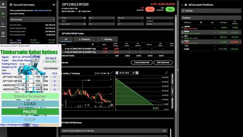 Option Alpha automated trading is conducted through bots th