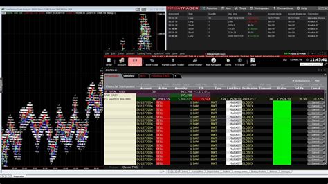 Automated trading brokers. Things To Know About Automated trading brokers. 