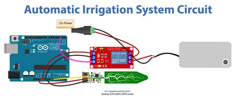Automatic Irrigation System With Arduino Tutorialspoint My XXX Hot Girl
