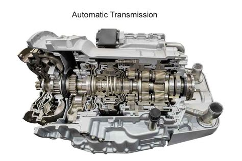 Automatic transmission gear selector problems.  Automatic Transmission C...