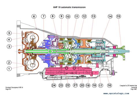 Automatic transmission repair manuals for 6hp19. - Nissan 240sx s14 1995 1996 1997 1998 service manual repair manual.