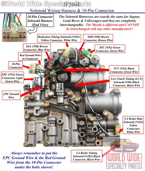 Automatic transmission valve body jf506e manual. - Honda cr85r cr85rb service repair manual 2003 2007.