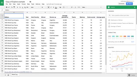 Automatically download from google sheets to excel sheet
