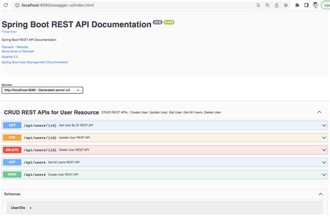 Automatically generate RESTful API documentation with …