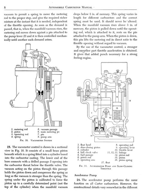 Automobile carburetor manual by c r strouse. - Template of an administrative assistant procedure manual.
