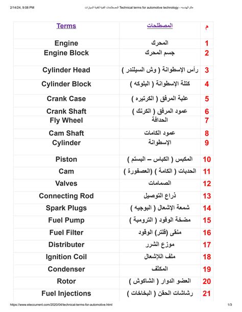 Automotive Technology Technical Manual