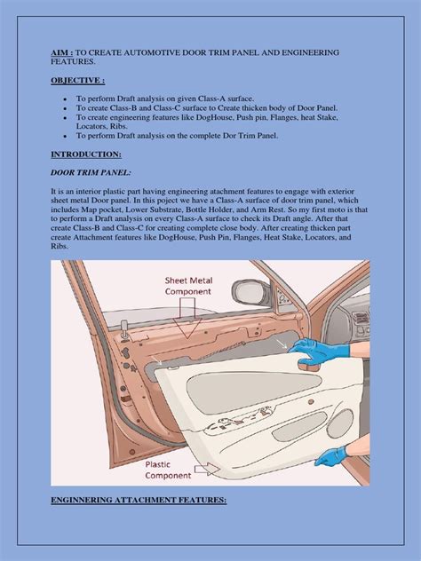 Automotive door trim materials. .  <a href=https://art.trueskyhost.com/assets/imag...