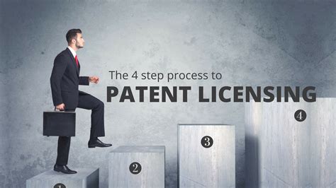 Automotive patent licensing. .  <a href=https://my.soulquest.app/assets/i...