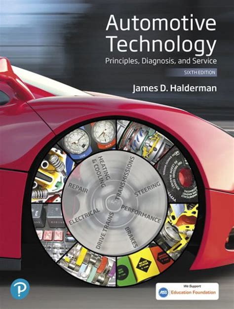 Automotive technology james halderman instructor guide. - Besitzer radio handbuch bmw z4 e85.