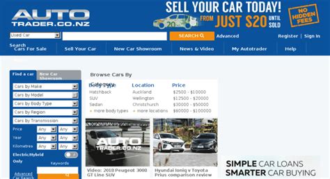 View 4 Volkswagen Multivan vehicles for sale