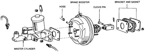 Equip cars, trucks & SUVs with 2014 Ford Edge Brake Power Booster from AutoZone. Get Yours Today! We have the best products at the right price. ... Pontiac Mid-size 1974-1983 Hydro-Boost II Brake Booster Repair Guide; Nissan Titan 2004-06 Brake Caliper Repair Guide; Show Less. locate a store. track your order. we're hiring! SHOP. AutoZone ...