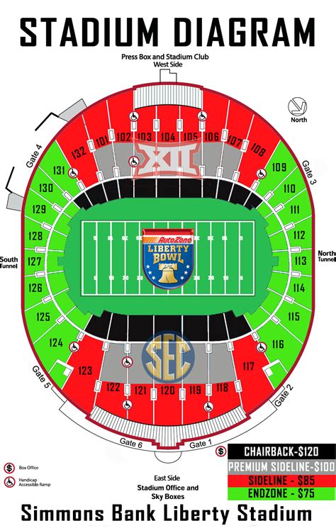 What are the ticket prices? Tickets for the AutoZone Liberty Bowl are $85. In the event we are unable to fill your request at the $85 price point, .... 