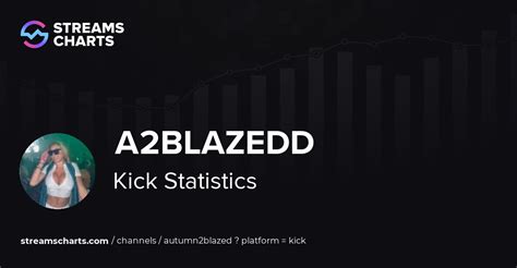 Autumn2Blazed Onlyfans Leak [SEX VIDEO] 😈 229 Videos
