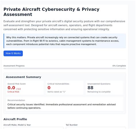 Av라스트 Privacy Complete Online Protection For