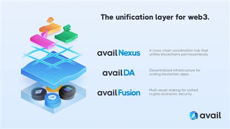 funding web3 comparison