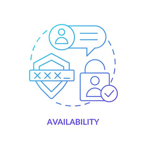 Availability