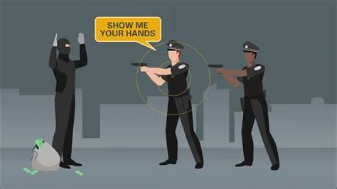 Availweb Bodyworn Login