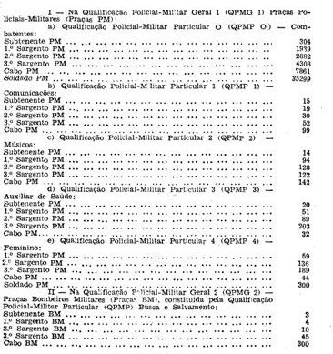 Avaliação tecnológica do álcool etílico, dezembro 1978. - Sześć broszur politycznych z xvi i początku  xvii stulecia..