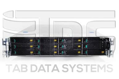 Avamar gen4s end of life. .  ...