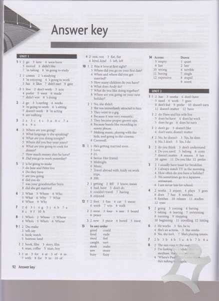 Avancemos 2 answer key pdf. .  ...