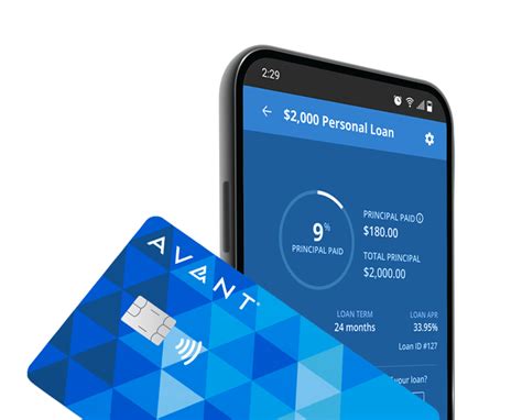 1. 2. 3. Frequently asked questions and support documentation for Avant Loans and the AvantCard.. 