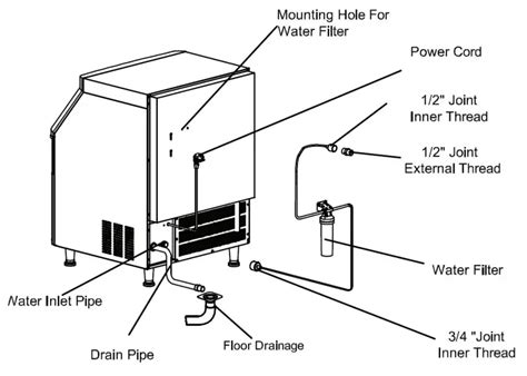 Avantco ice machine manual. Things To Know About Avantco ice machine manual. 