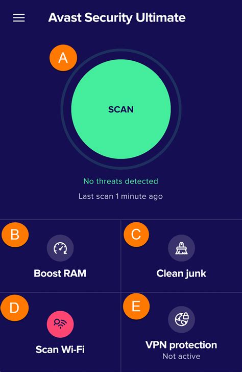 Avast mobile security serial