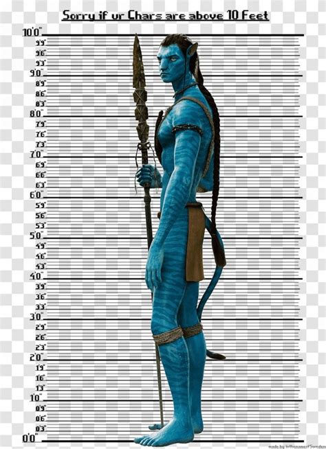 Avatar height scale. Things To Know About Avatar height scale. 