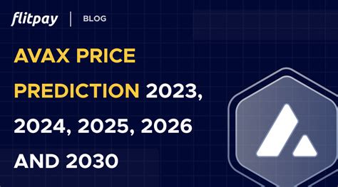 Avax Price Prediction 2030