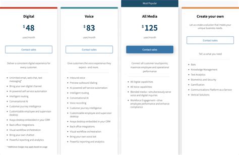 Avaya cloud.  See pricing, compare plans, and explore add-ons for Avaya Clo...