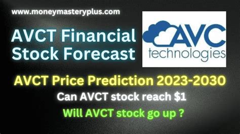 Avct Stock Forecast 2023