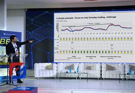 Avd slim battery.  Advanced chipset for extended battery life.  SmartPulse&trade; send...