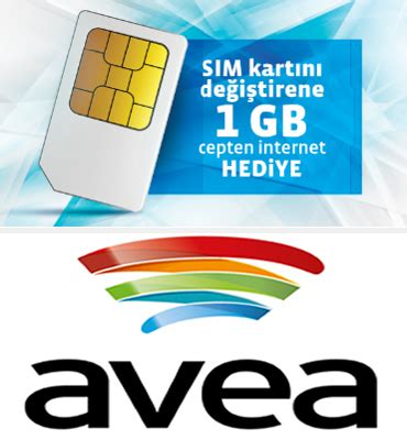 Avea 4.5G Simkart Ucretsiz + 1GB Net Paketi Hediye (14. sayfa).