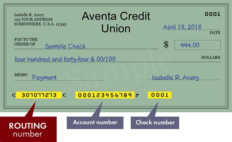 Aventa credit. Get ready for a banking experience created for people like you, the doers of our Southern Colorado community. Experience the difference. 