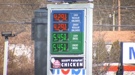 Average Ct Gas Price
