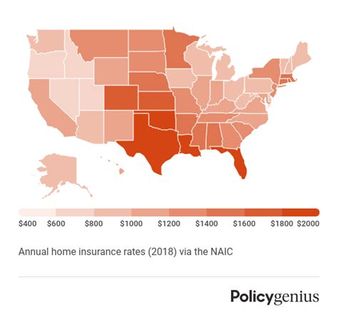 Average Home Insurance Cost What to Look for in 2022