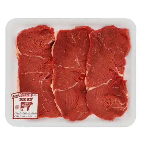 Average Price: Steak, Sirloin, USDA Choice, Boneless (Cost per …