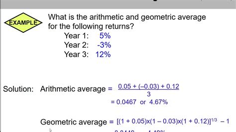 Average Return Calculator