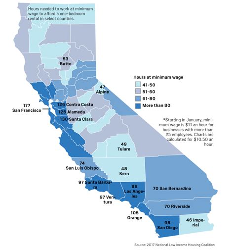 Average california rent. Apr 14, 2024 · What is the average rent in Vallejo, CA? The median rent in Vallejo, CA is $2,012. 2. How much does it cost to rent a house in Vallejo, CA? Houses in Vallejo, CA rent between $950 - $7,400 with a median rent of $2,012. 3. How has the rent in Vallejo, CA changed in the last year? The median rent price in Vallejo, CA for April 2024 is $2,012. 