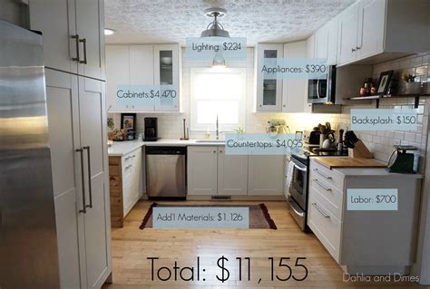 Average cost for kitchen remodel. The average cost of kitchen remodeling projects is $20,000, although this average includes minor and partial kitchen remodels. Full kitchen remodeling projects are likely to run at least $50,000. To put the scale of your own kitchen into perspective, an average-sized kitchen in the Washington D.C.-area is about 200 sq. ft. 