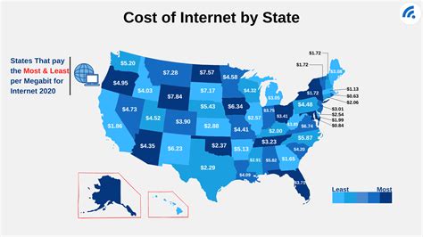 Average cost of internet per month. Mar 3, 2023 · These numbers point to a decline in costs since in 2015, the average cost of internet a month stood at $65.62 while the high-speed option cost consumers $122.94. (USTelecom) Average Wifi Cost per Month. The average cost of wifi per month should also incur charges of no more than $50, in general. 