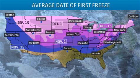 Average first frost date by zip code. A frost date is the average date of the last light freeze in spring or the first light freeze in fall. The classification of freeze temperatures is based on their effect on plants: Light freeze: 29° to 32°F (-1.7° to 0°C)—tender plants are killed. Moderate freeze: 25° to 28°F (-3.9° to -2.2°C)—widely destructive to most vegetation. 