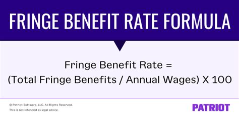 A fringe benefit rate e 11of 1.5 percent has been proposedfor the 