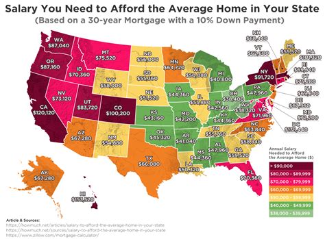 Average home price chicago. Things To Know About Average home price chicago. 