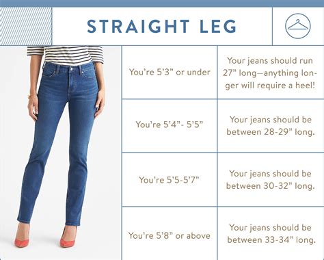 Jan 21, 2024 · Jan 21, 2024 How to Find the Best Denim Inseam for Your Height by Allyson Payer Photo: @champagnemani While it would be lovely if every pair of jeans we acquired had the perfect inseam length, it's hardly ever the case, as we know from experience. . 