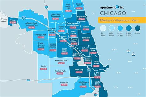 Average rent in chicago. The monthly rent for an apartment in North Lawndale, Chicago, IL is $1,200. A 1-bedroom apartment in North Lawndale, Chicago, IL costs about $964 on average, while a 2-bedroom apartment is $1,283. Houses for rent in North Lawndale, Chicago, IL are more expensive, with an average monthly cost of $1,400. 