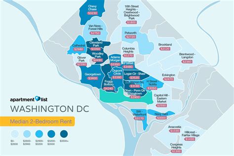 Average rent in dc. Things To Know About Average rent in dc. 