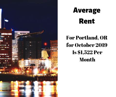 Average rent in portland. Things To Know About Average rent in portland. 